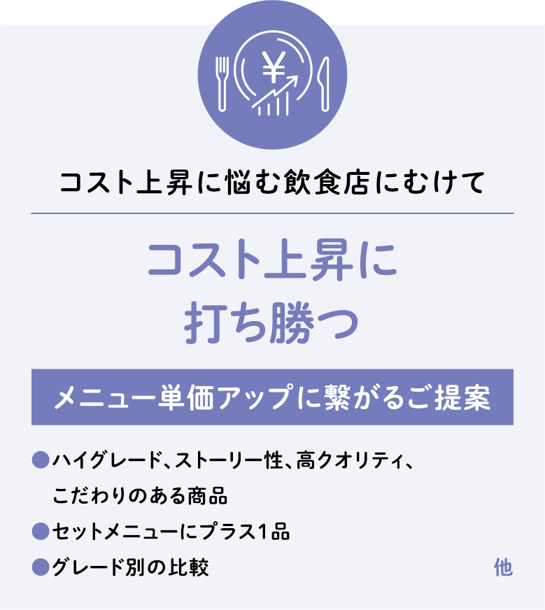 コスト上昇に打ち勝つ